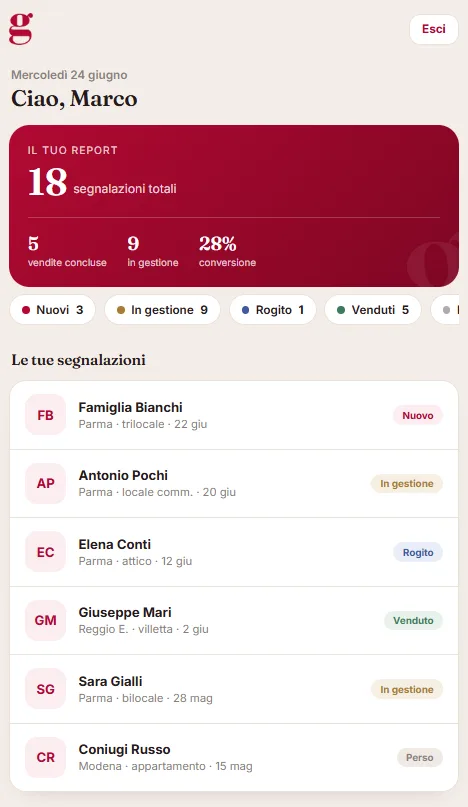 Schermata dell’app Gabetti con report e segnalazioni, popolata con dati dimostrativi