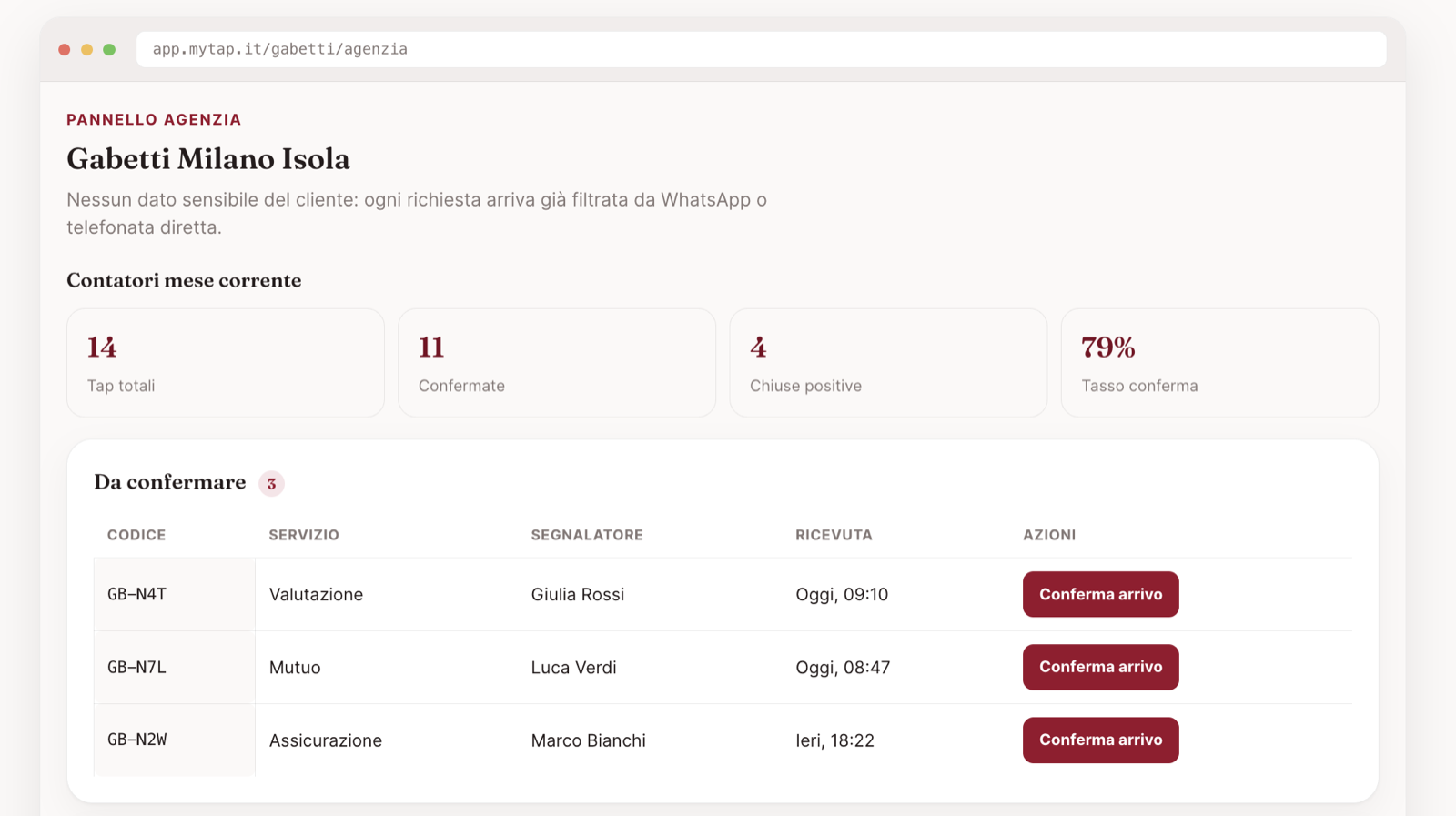 Vista agenzia della web app Gabetti